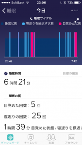 fitbitiで睡眠測定